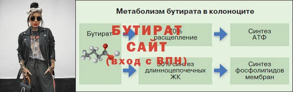 дистиллят марихуана Аркадак
